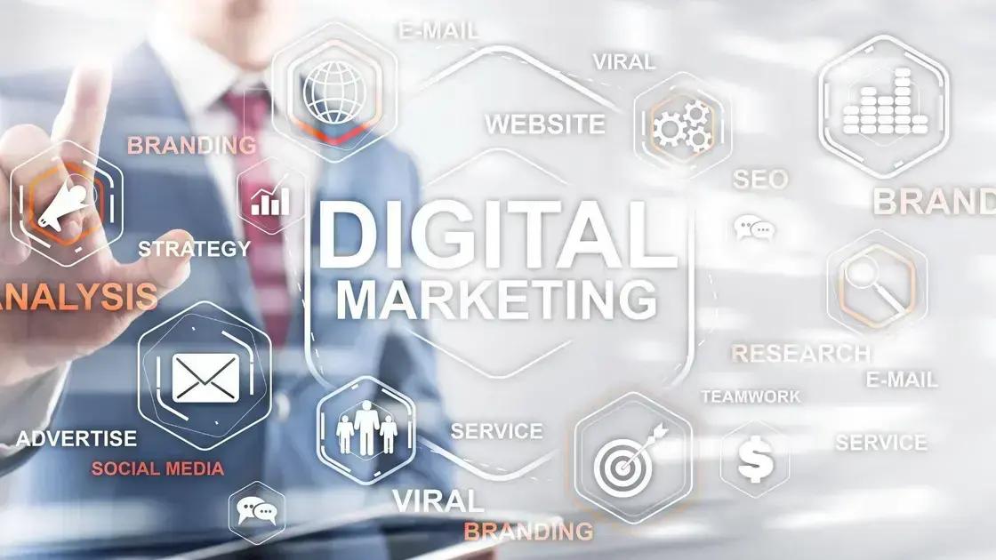 Entendendo o papel do marketing nas vendas Entendendo o papel do marketing nas vendas