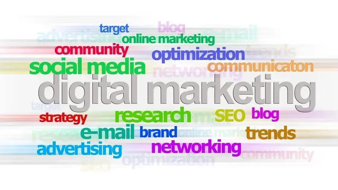 otimização de vídeos para SEO no YouTube