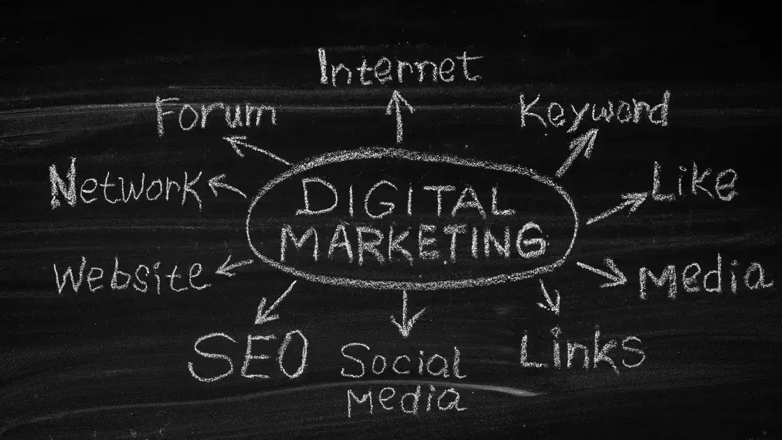 Como criar campanhas efetivas em Google Ads?