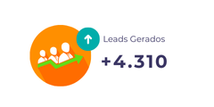 Leads Gerados (4)