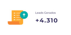 Leads Gerados